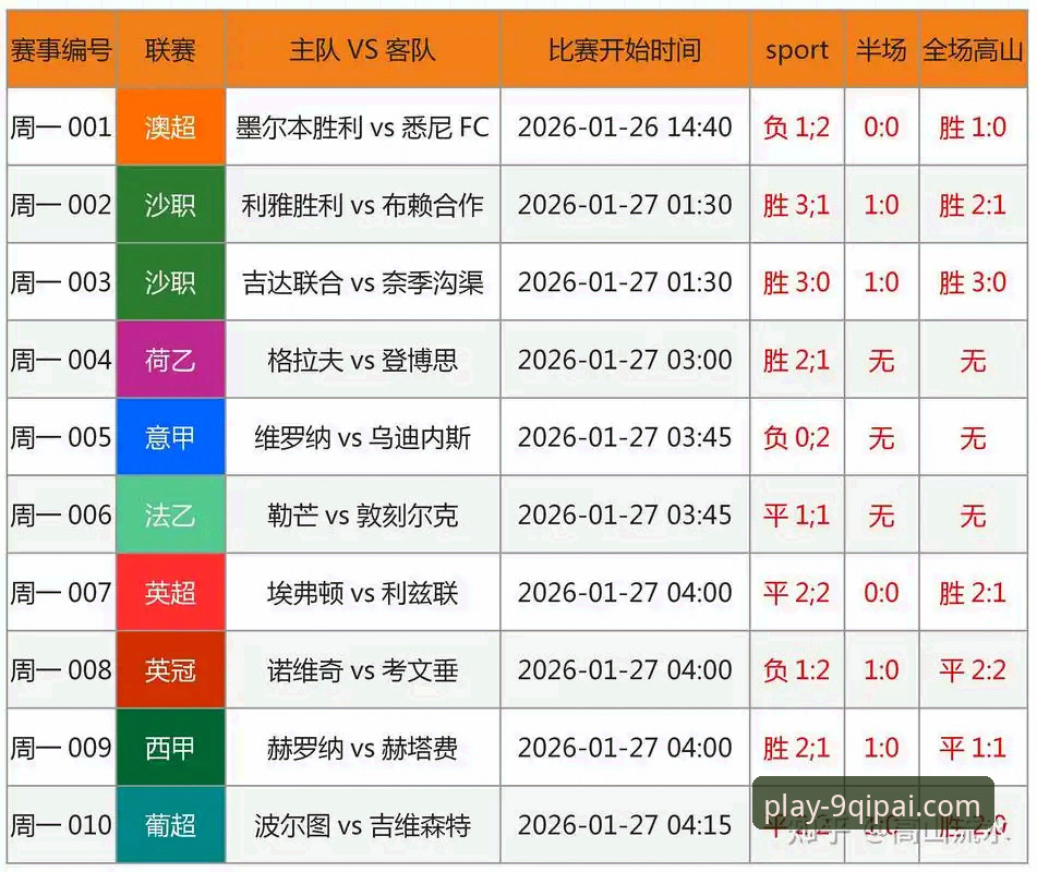 意大利足球裁判争议与国家队帅位：9棋牌官网平台上的深度评测分析