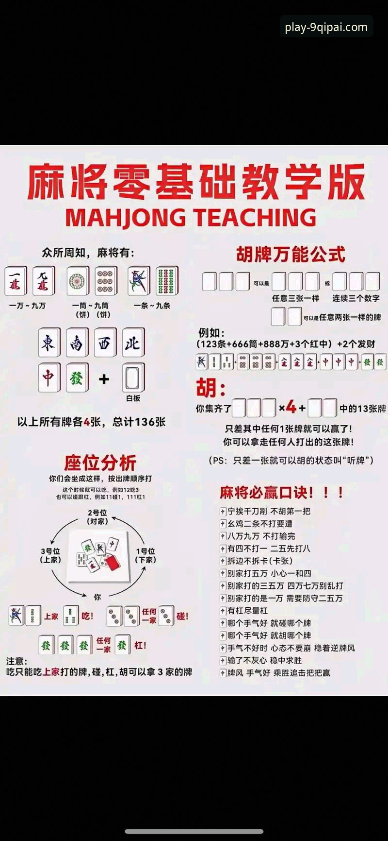 资深玩家揭秘：9棋牌官网热门游戏常见问题实战解决心得