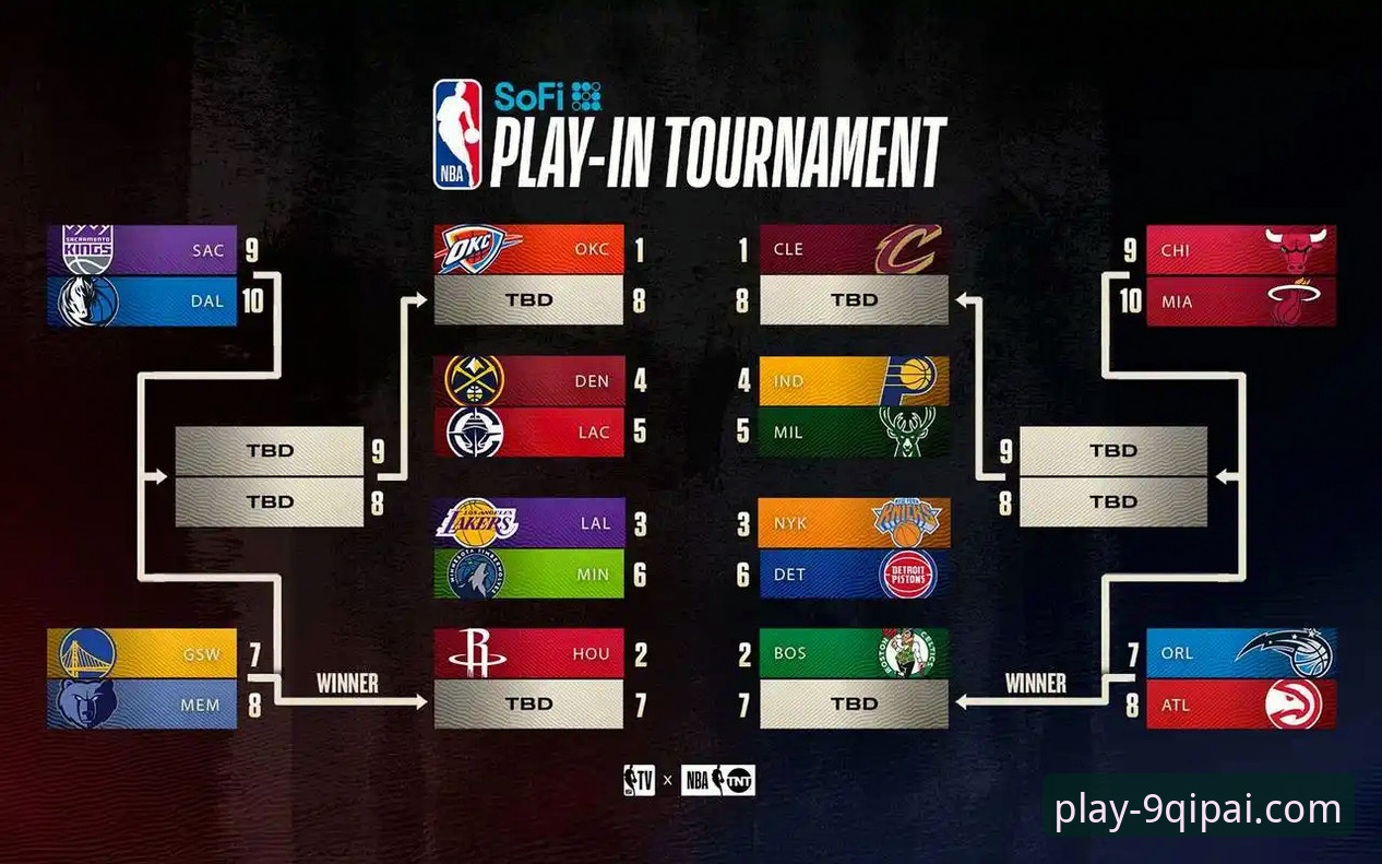 在9棋牌官网平台深度解析NBA焦点战：湖人进攻风暴的完整指南